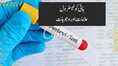 High cholesterol - Symptoms and causes